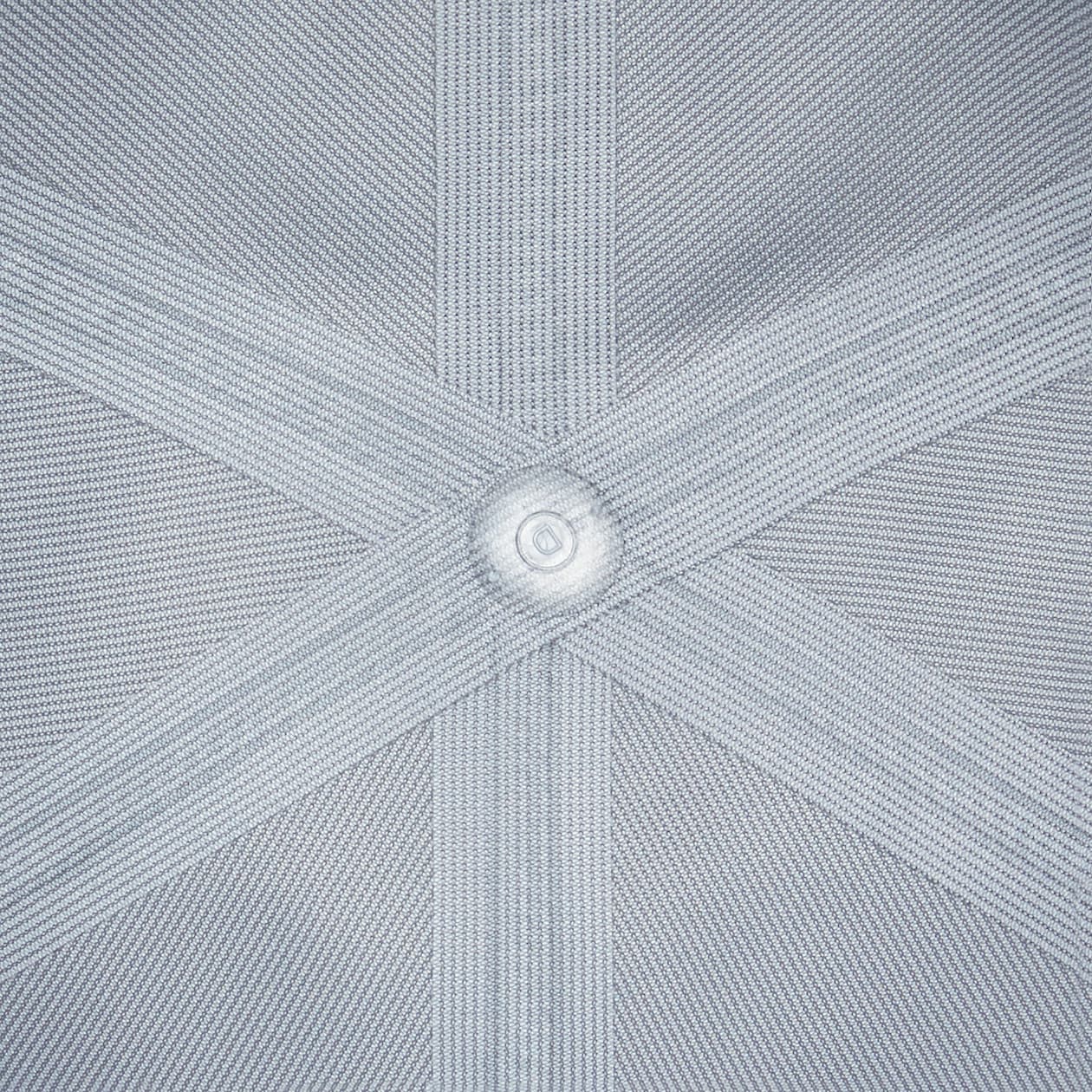 Water Repellent Sealing Taped Cap
